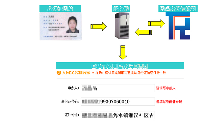 ������Ӫ��ʵ����Ӧ�ý������